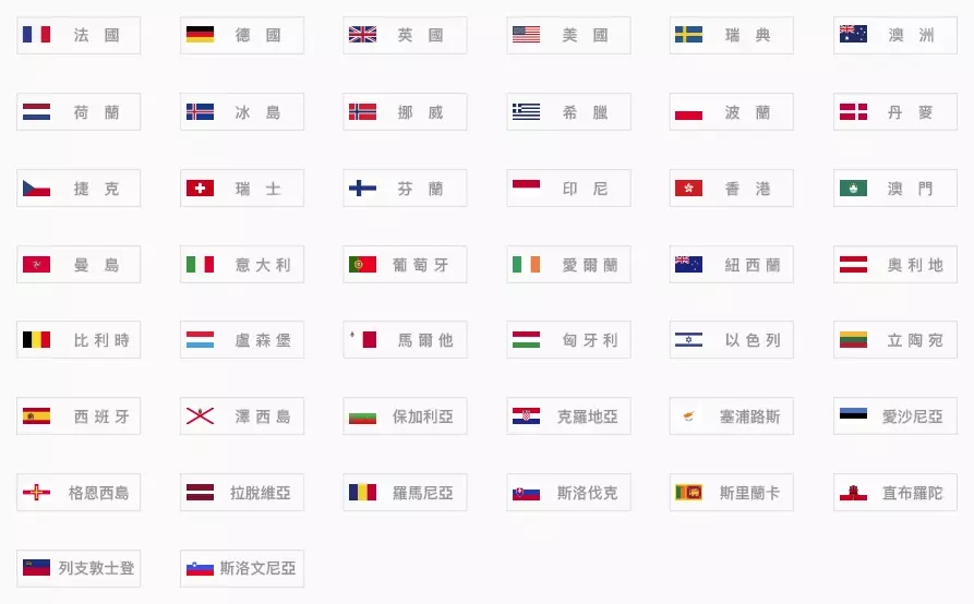 歐洲上網卡