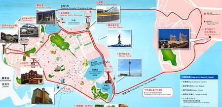 觀光路線圖