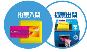 港鐵MTR 說明