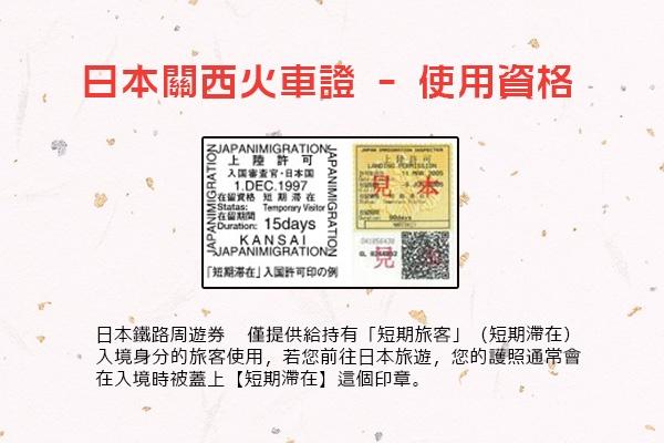關西地區鐵路周遊券